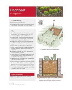 Infoposter Vario Gemüse Hochbeet Bau