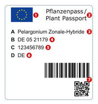 Abbild eines Pflanzenpass-Etiketts mit Erläuterungen zu den Inhalten.